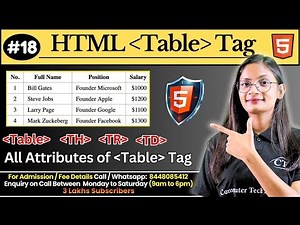 #18 Table Tag in HTML with Example | How to Create a Table in HTML? | Computer Tech Academy