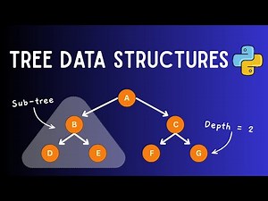 Tree Data Structure: Simple Tutorial for Beginners in Python