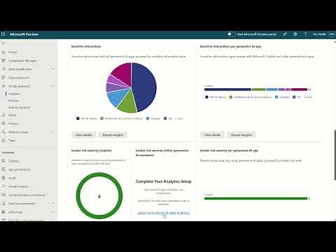 Microsoft Purview AI Hub (Preview)