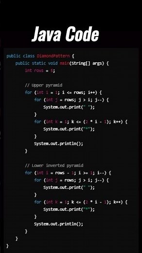 Diamond Shape Pattern in Java and Python | Coding Tutorial