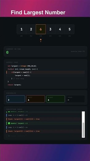 Find Largest Number in an array | LeetCode solution | Step by Step dry run | java