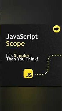 JavaScript Scope Explained in 1 Minute 🔥 | Global vs Function vs Block Scope