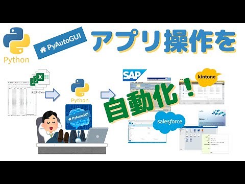 [Python] Automate desktop app operations and improve work efficiency with PyAutoGui! ~Build RPA f...