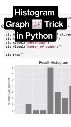 Python Histogram Chart Tutorial in 15 Seconds! #python #ai