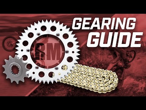 Motorcycle and ATV Gearing Guide