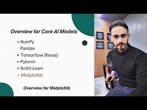 Master Matplotlib in 10 Minutes | Visualize Data with 5 Powerful Graphs (Beginner to Pro)