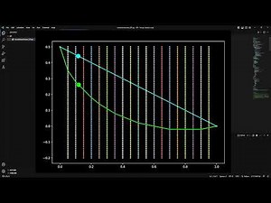 Dynamic programming for solving Brachistochrone optimization problem in Python