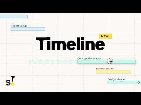 The Job Timeline