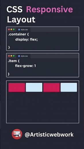 Mastering Css Responsive Layouts: A Comprehensive Guide