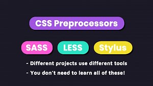 Ready to become a front-end developer in 12 months? Check out my video where I share a complete roadmap to guide you from beginner to pro! | Programming with Mosh