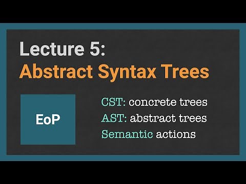 Parsing Algorithms. Lecture [5/22] Abstract Syntax Trees