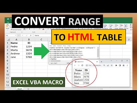 Convert Range To HTML Table Excel VBA Macro