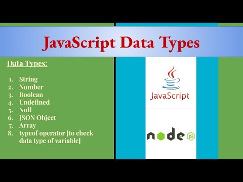 JavaScript Data types|Data types of JavaScript|String|Number|Boolean|Undefined|Null|JsonObject|Array