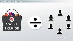 Division Algorithm | Overview, Examples & Applications