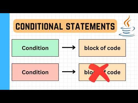 Conditional statements in Java - if, if-else, if-else if, nested if