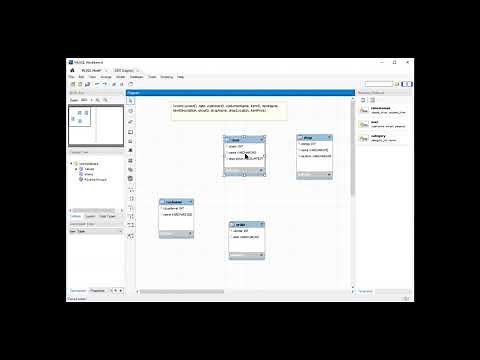 [MySQL Workbench] Database Design