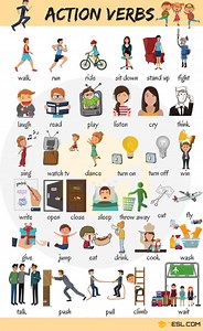 200  Action Verbs to Improve Your Vocabulary • 7ESL