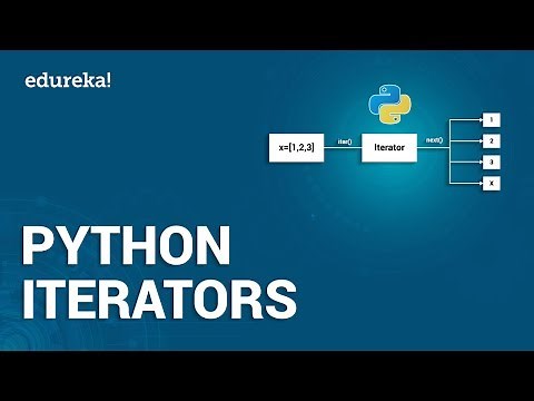 Python Iterators | Iterables and Iterators in Python | Python Tutorial for Beginners | Edureka
