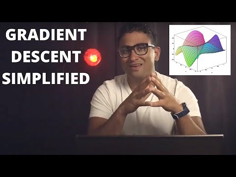 Gradient Descent algorithm Simplified