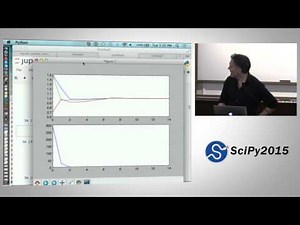 Modern Optimization Methods in Python | SciPy 2015 Tutorial | Mike McKerns