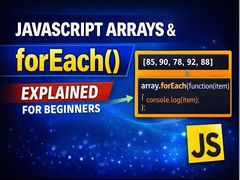 33. JavaScript Arrays & forEach Explained- Easy Examples for Beginners