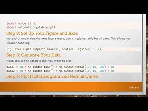 How to Plot a Normal Distribution Curve Over Subplotted Histograms in Python