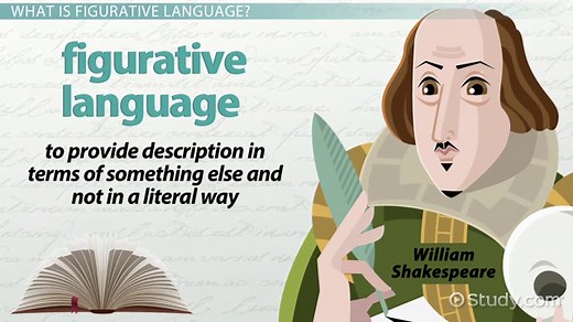 Figurative Language in Romeo and Juliet | Overview & Examples