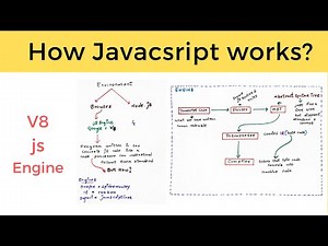 How Javascript Engine Works ? | Understand V8 Architecture | how javascript code executed