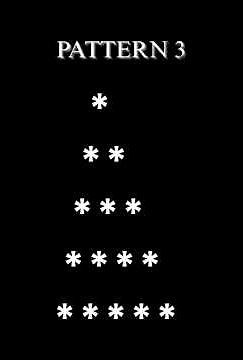 Pyramid Star Pattern in Java | Step by Step Explanation