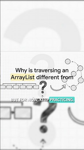 Java Traversal Explained 🚀 | Arrays & Strings from Basics to Advanced