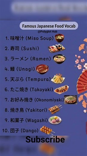 Learn Japanese Food Names 🍱 | Simple Words #polyglothub