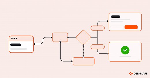 16 Best Workflow Automation Software [2026]