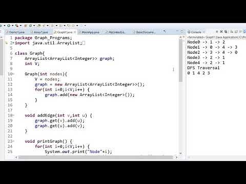 How to implement BFS in graph in java