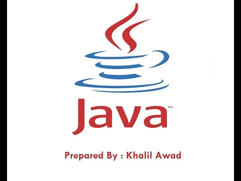 Association , Aggregation and Composition in Java