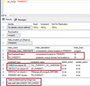 SQL Server Replication (Merge) - What gets replicated and what doesn’t