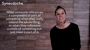 Figurative Language: A Complete Guide for Teachers and Students