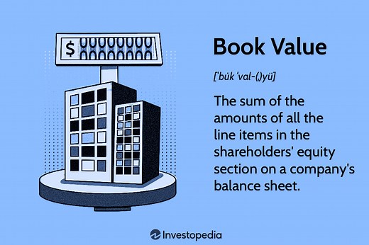 Book Value: Definition, Meaning, Formula, and Examples