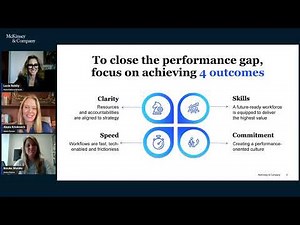 From Strategy to Performance: How leaders can build an operating model that works