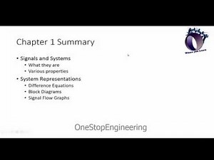 Digital Signal processing with Matlab tutorial