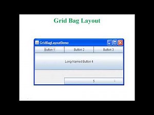 Video_42 Grid Bag Layout in java