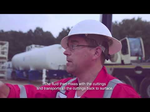 Coiled Tubing Drilling Wellsite Walkthrough