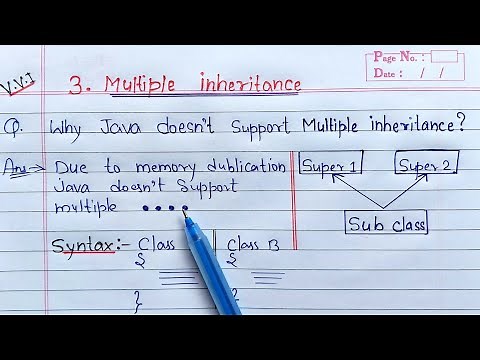 Why Java Doesn't Support Multiple Inheritance | Learn Coding