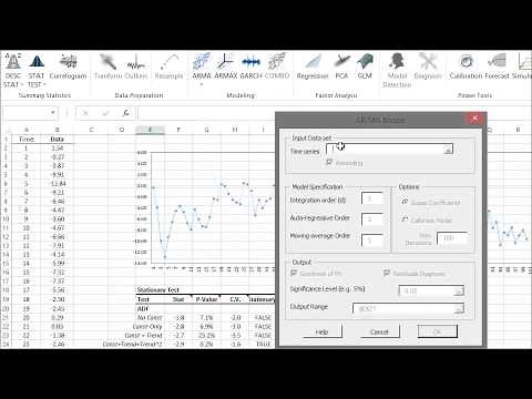 ARIMA Modeling & Forecast Demo