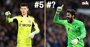 5 Premier League goalkeepers with the most goals saved in 1v1 situations this season