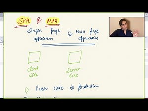 SPA vs MPA 🔥 Single Page vs Multi Page Applications Explained