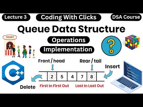 Queue Data Structure - Queue Operations - Queue Implementation using Array - DSA Course