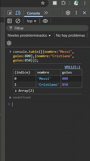 ¡Cómo crear una tabla en consola con Javascript!