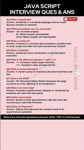 JavaScript Interview Questions and Answers