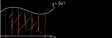 Introduction to integral calculus