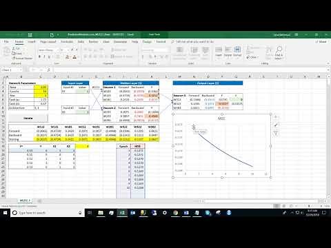 Basic Neural Network in Excel